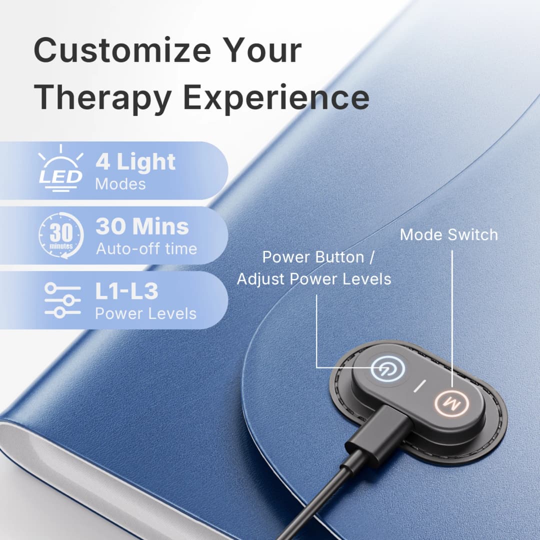 Large Red Light Therapy for Body 264 Triple-Chip LED Near Infrared 660nm & 850nm Red Light Therapy Mat 30'' x 12'' for Full Body - 6