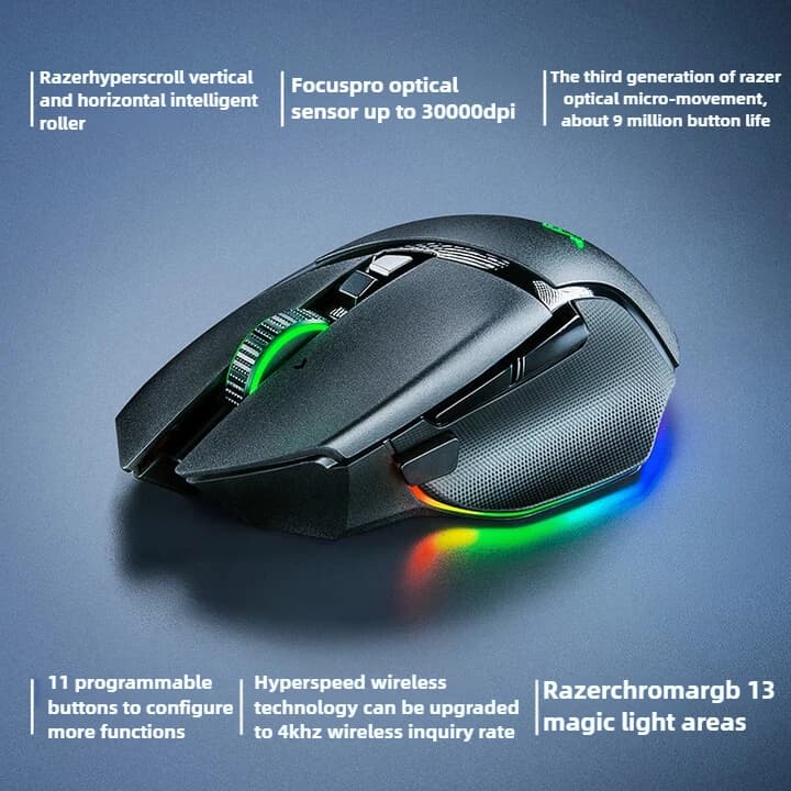 ماوس الألعاب Razer Basilisk V3 Pro، 30000 DPI، 11 زر قابل للبرمجة، مستشعر بصري FOCUS PRO 30K، 13 منطقة إضاءة متغيرة - 2