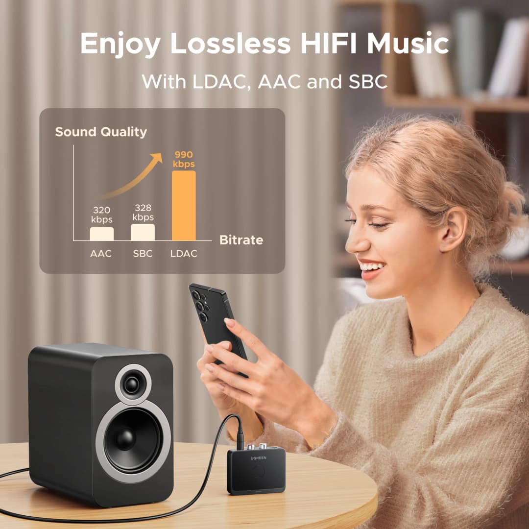 يو جرين AUX مستقبل بلوتوث LDAC AAC Hi-Fi جاك 3.5 ملم 2RCA محول صوت بلوتوث 6.0 مستقبلات 15 ساعة لمكبر صوت السيارة والكمبيوتر - 2