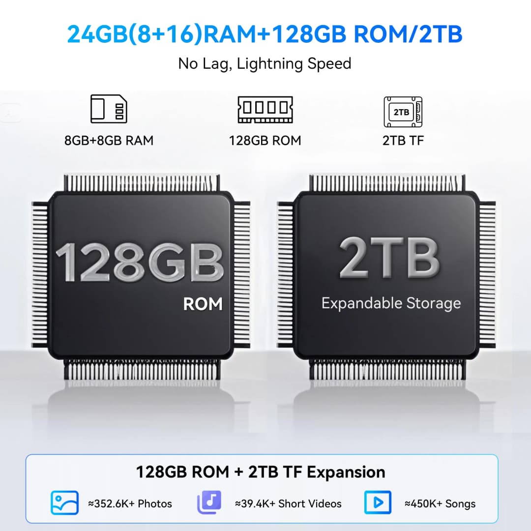 هاتف بلاك فيو كولور 6 الذكي بشاشة 6.67 بوصة، معالج MTK G81، ذاكرة وصول عشوائي 8 جيجابايت، ذاكرة داخلية 128 جيجابايت/256 جيجابايت، كاميرا 50 ميجابكسل، بطارية 5000 مللي أمبير، أندرويد 15 - 3