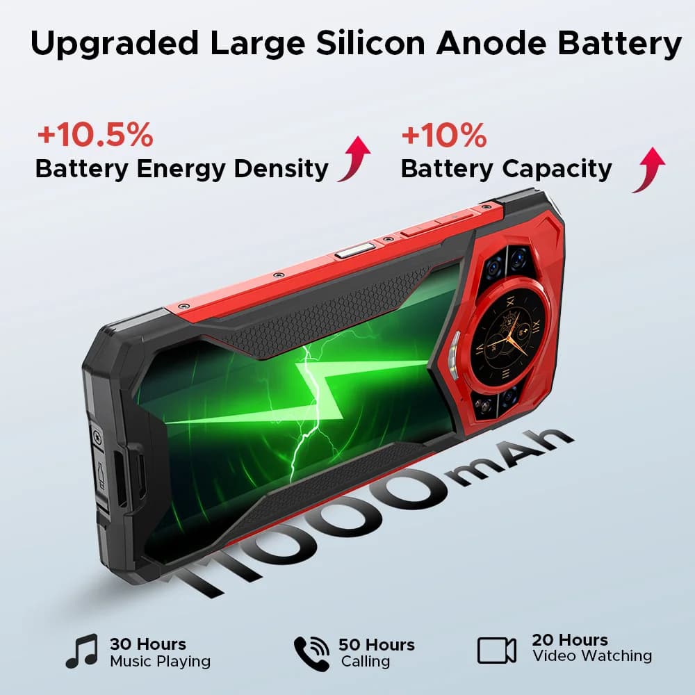 DOOGEE S200 Plus 5G AI Rugged Phone Android 15 Dimensity 7300 1.32" Rear Display 16GB 512GB 6.72'' 11000mAh Battery Smartphone - 5