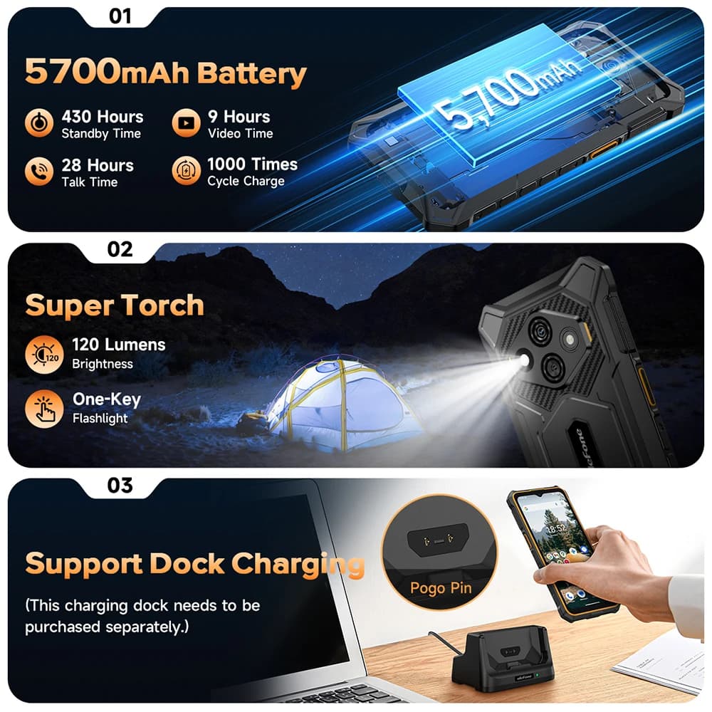 【World Premiere】Ulefone RugKing 3 Pro Rugged Phone 6.56" 120Hz 5700mAh  Android 15 Up to 16GB RAM，128GB ROM  NFC 4G  Global - 2