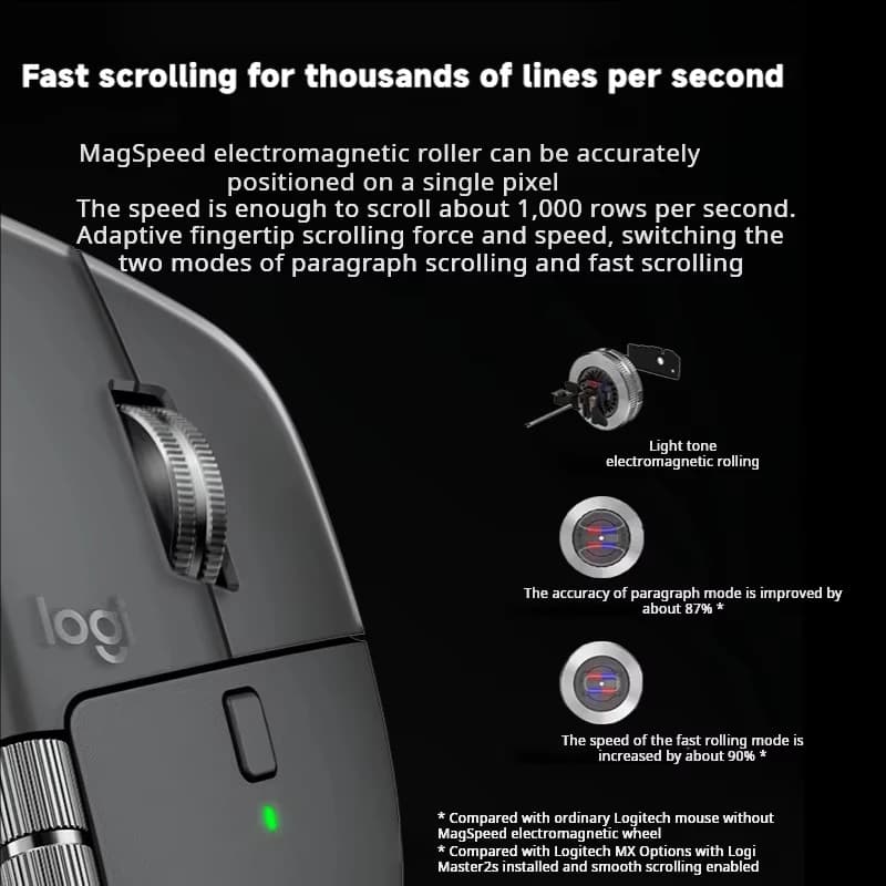 Logitech MX Master 4 Haptic Feedback Actions Ring MagSpeed 8000DPI Ergonomic Wireless Bluetooth Mouse 70Day Battery - 3