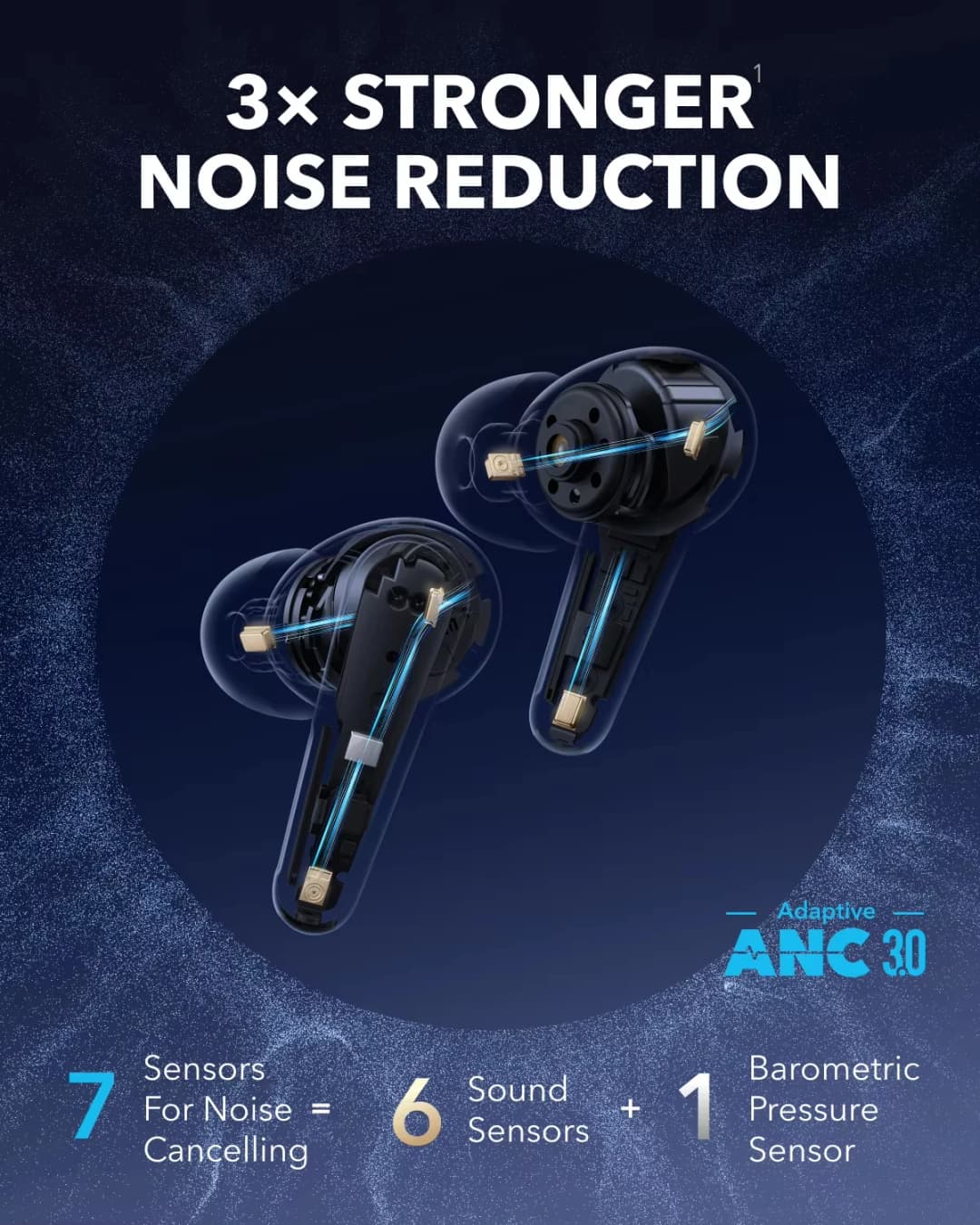 Soundcore by Anker Liberty 4 Pro Noise Cancelling Wireless Earbuds Earphone Bluetooth Wireless Bluetooth Earphones Headphones - 3
