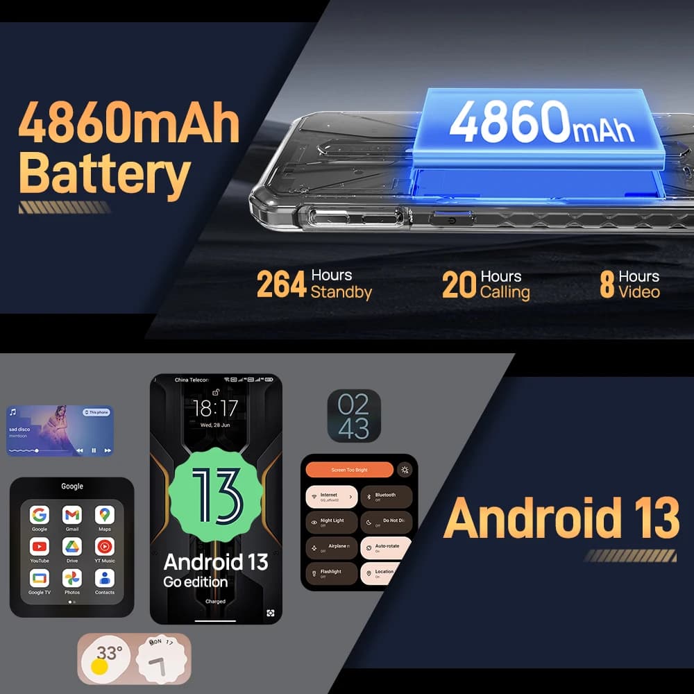 Ulefone Armor X12,Android 13 ，Up to 6GB（3GB+3GB）RAM，32GB ROM，4860mAh，13MP 5.45"4G NFC,Global Version - 4