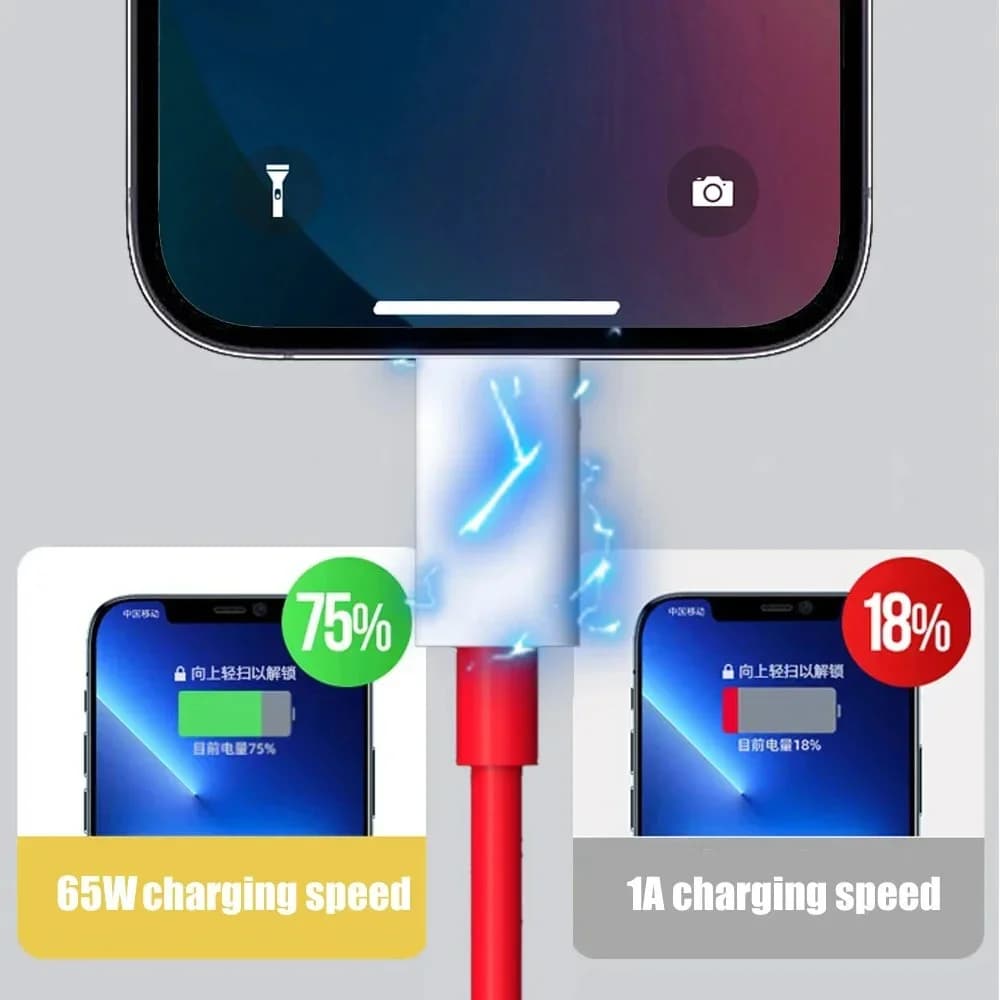 65W 6A USB C to USB C Super Fast Charging Cable Quick Charger Wire Long Lasting Mobile Phone Data Cord For Oneplus 13 12 11 Pro - 5
