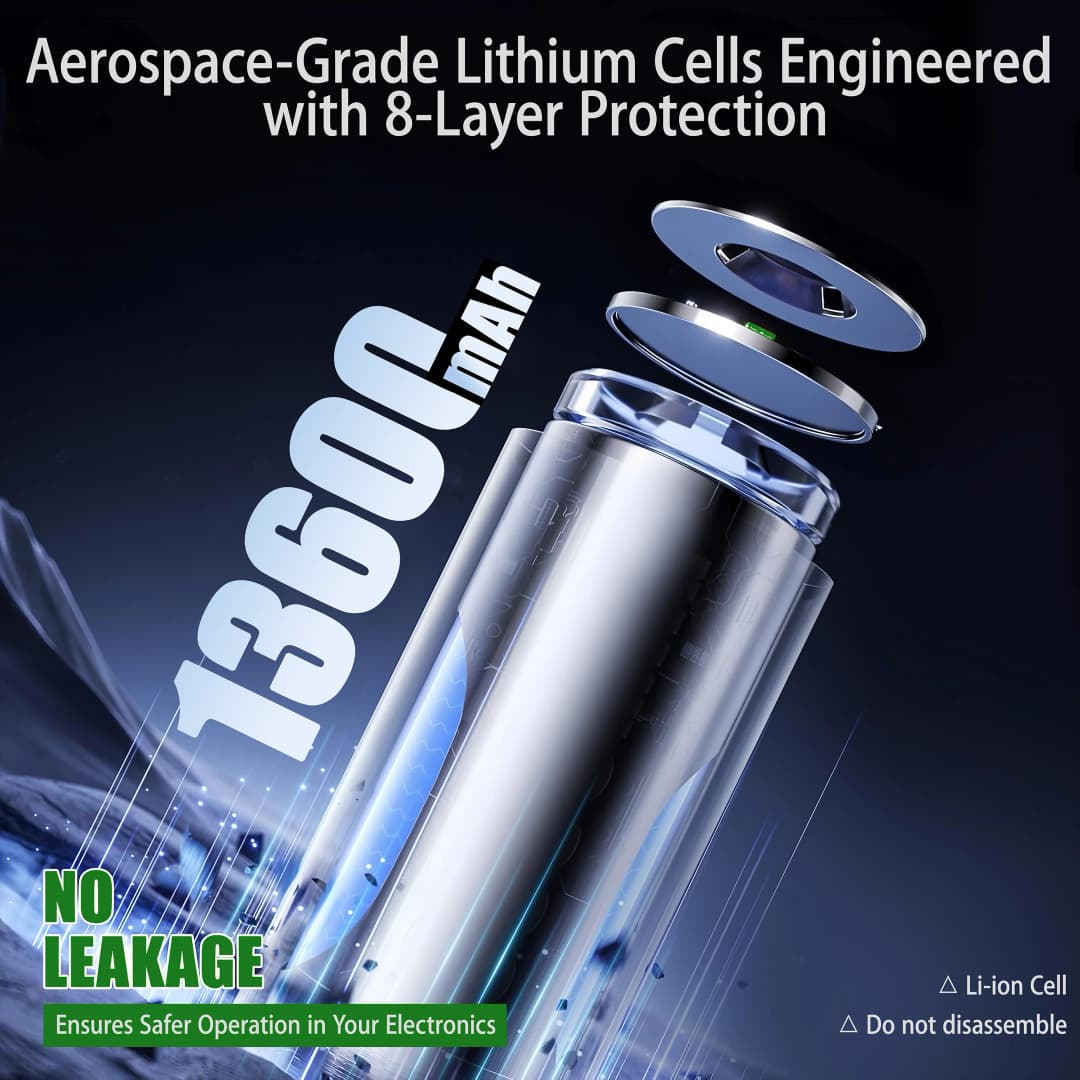 بطارية ليثيوم قابلة لإعادة الشحن Bestely 1.5V AA 13600mAh بطاريات أيونات الليثيوم طويلة الأمد شحن سريع 2000 دورة مع كابلات USB-C - 3