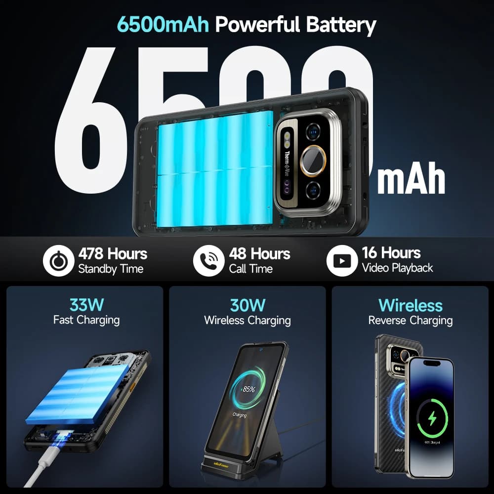 Ulefone Armor 25T Pro 5G  Rugged Phone  Android 15 30W Wireless Charging 50MP+64MP Night NFC Waterproof Smartphone - 5