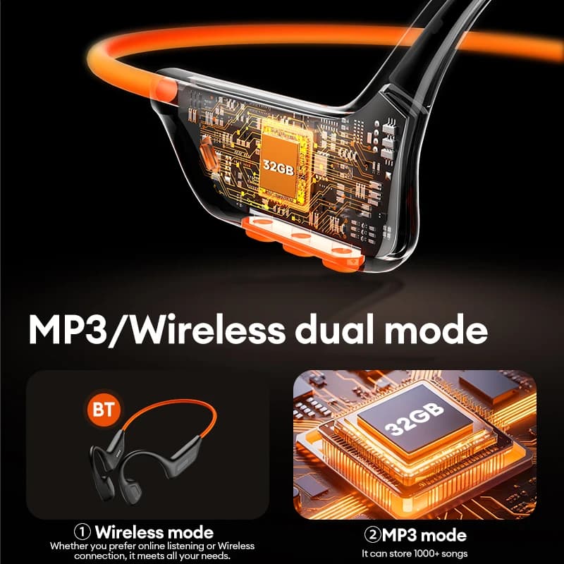 Lenovo S106 IPX8 Waterproof Bone Conduction Earphone Bluetooth 6.0 Headphone MP3 Built-in 32GB Memory Wireless Sport Headset Mic - 4