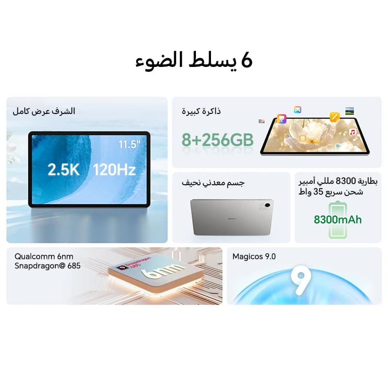 إصدار عالمي HONOR Pad X9a 6 جيجابايت+128 جيجابايت/8 جيجابايت+256 جيجابايت 11.5 بوصة 2.5K شاشة LCD بمعدل تحديث 120 هرتز بطارية 8300 مللي أمبير 35 واط شحن فائق واي فاي أندرويد 15 - 2