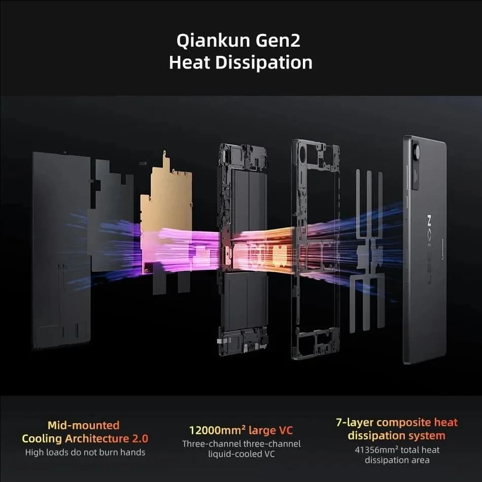 لينوفو ليجيون Y700 2025 سي ان اندرويد باد الجيل 4 TB322FC تابلت ألعاب 12/256 جيجا بايت 16/512 جيجا بايت سنابدراجون 8 ايليت 8.8 بوصة 165 هرتز 7600 مللي أمبير تابلت - 4