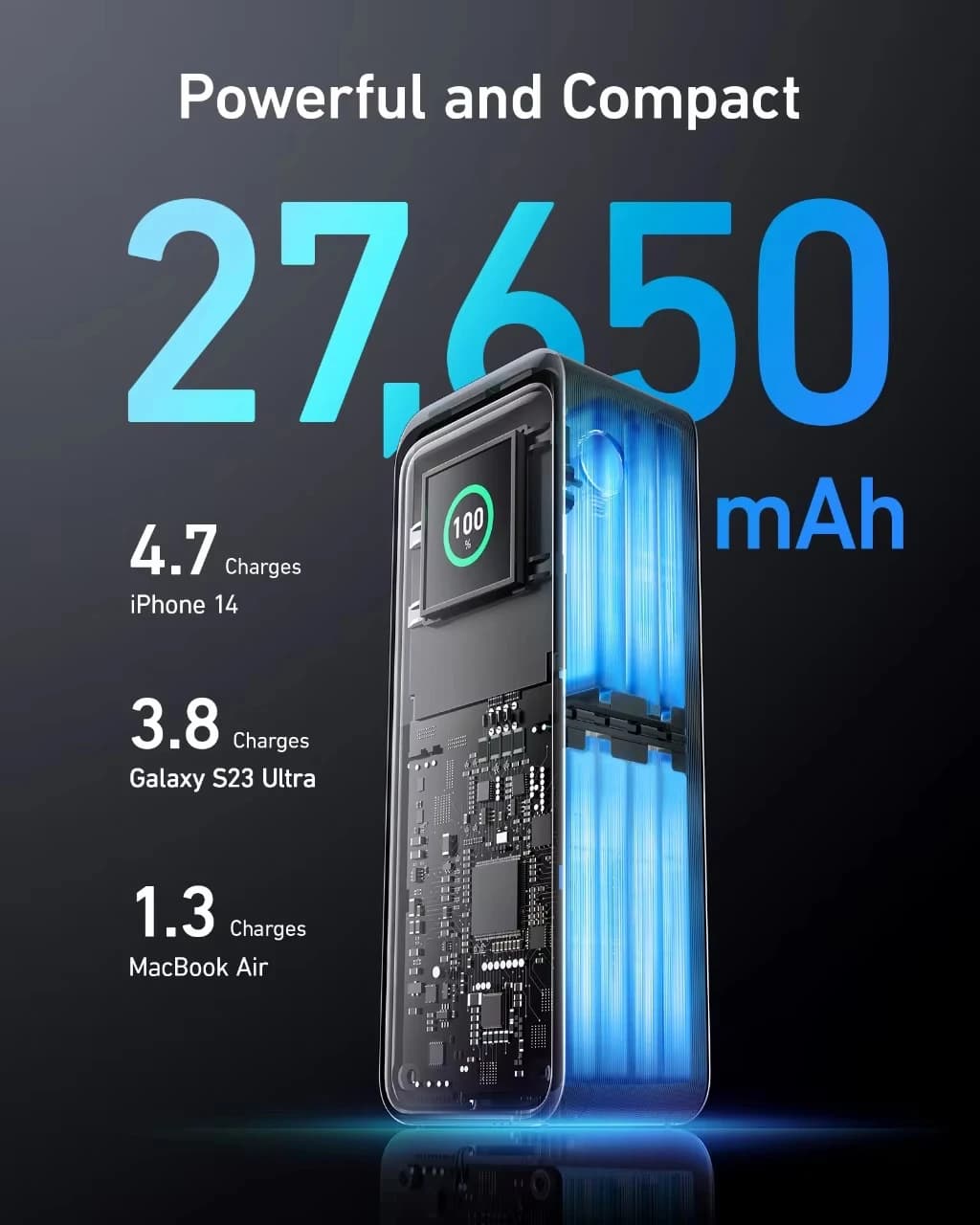 Anker Prime Power Bank 27650mAh 3-Port 250W Portable Charger 99.54Wh Spare Battery Portable Power Bank Large Capacity iPhone 17 - 2