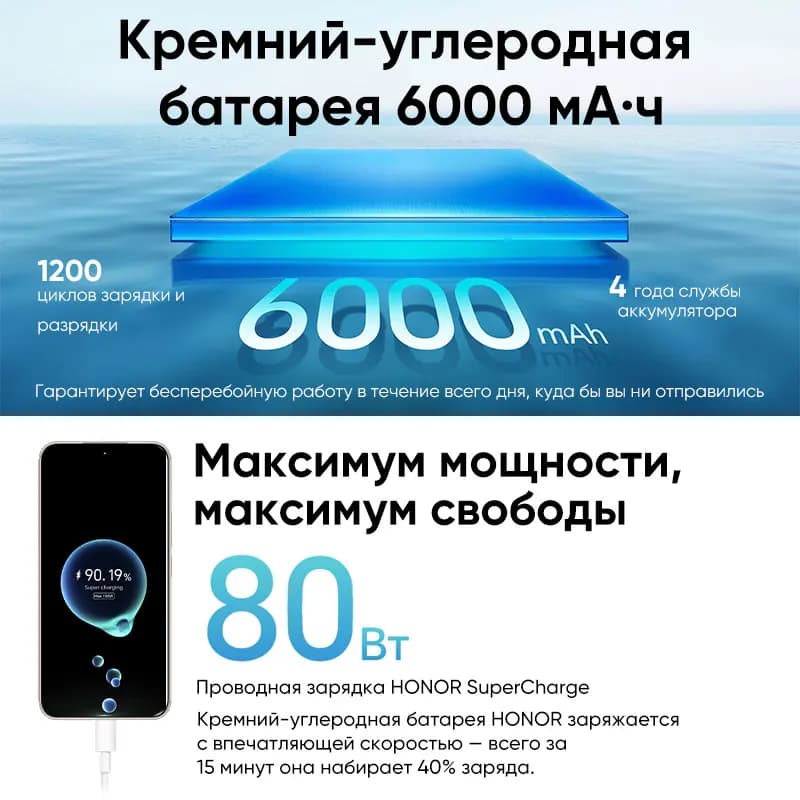 هونور 400 الأصلي الإصدار العالمي هاتف ذكي 5G بشاشة 6.55 بوصة 120 هرتز AMOLED ومعالج Snapdragon 7 Gen 3 وكاميرا 200 ميجابكسل وبطارية 6000 مللي أمبير وشحن فائق السرعة 80 واط وNFC - 4