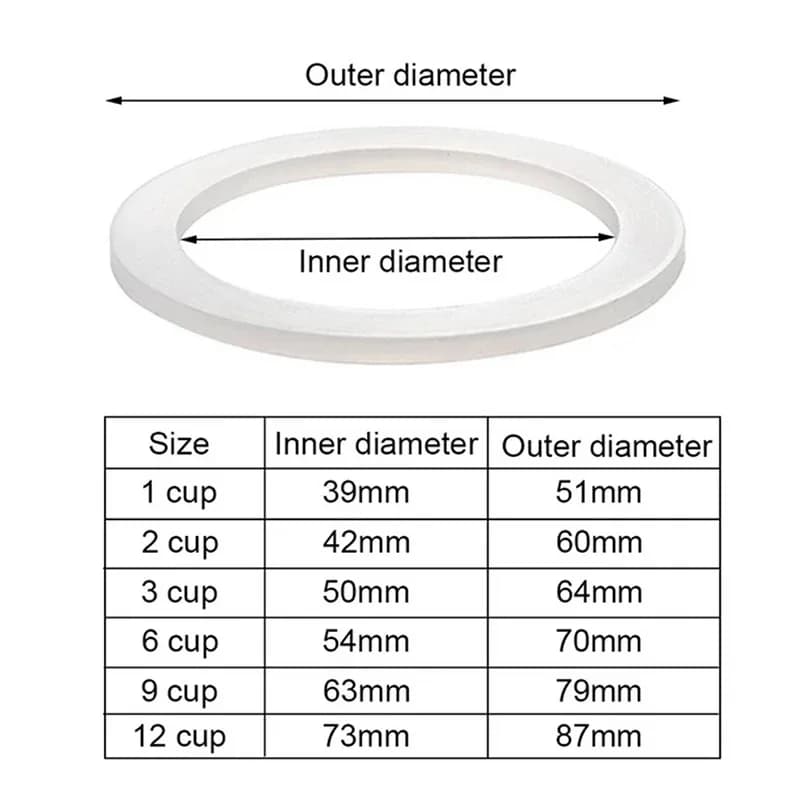 1PC Coffee Rubber Ring Bialetti Gasket Set Flexible Washer Gasket Ring Replacenent For Cups Moka Pot Espresso Coffee Makers Part - 4