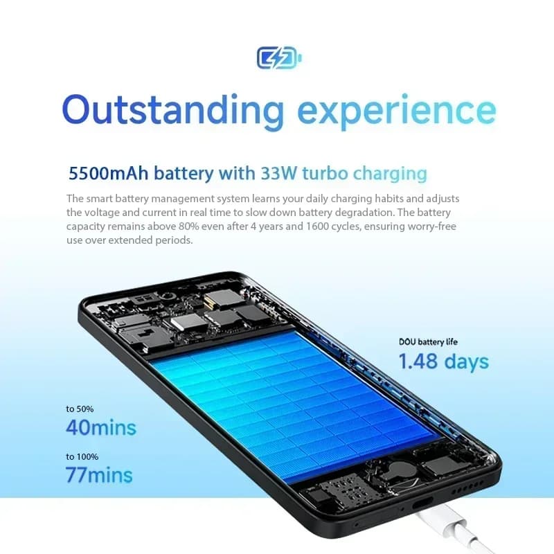 【World Premiere】Global Version Xiaomi Redmi Note 14 MediaTek Helio G99-Ultra 5500mAh 6.67" AMOLED 120Hz Display 108MP  Camera - 3