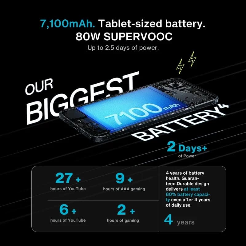 World Premiere OnePlus Nord CE 5 Global Version Smartphone 7100mAh Battery MediaTek Dimensity 8350 Apex 50MP Sony LYT-600 Camera - 3