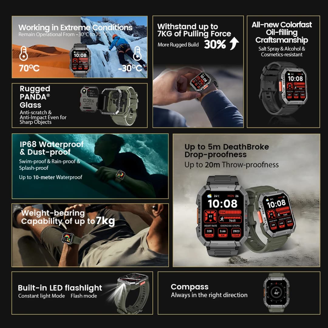 Blackview W60 2024 New Smartwatch 2.01'' HD Display TFT Rugged Smart Watch for Outdoor With Emergency Lighting Bluetooth Calling - 2
