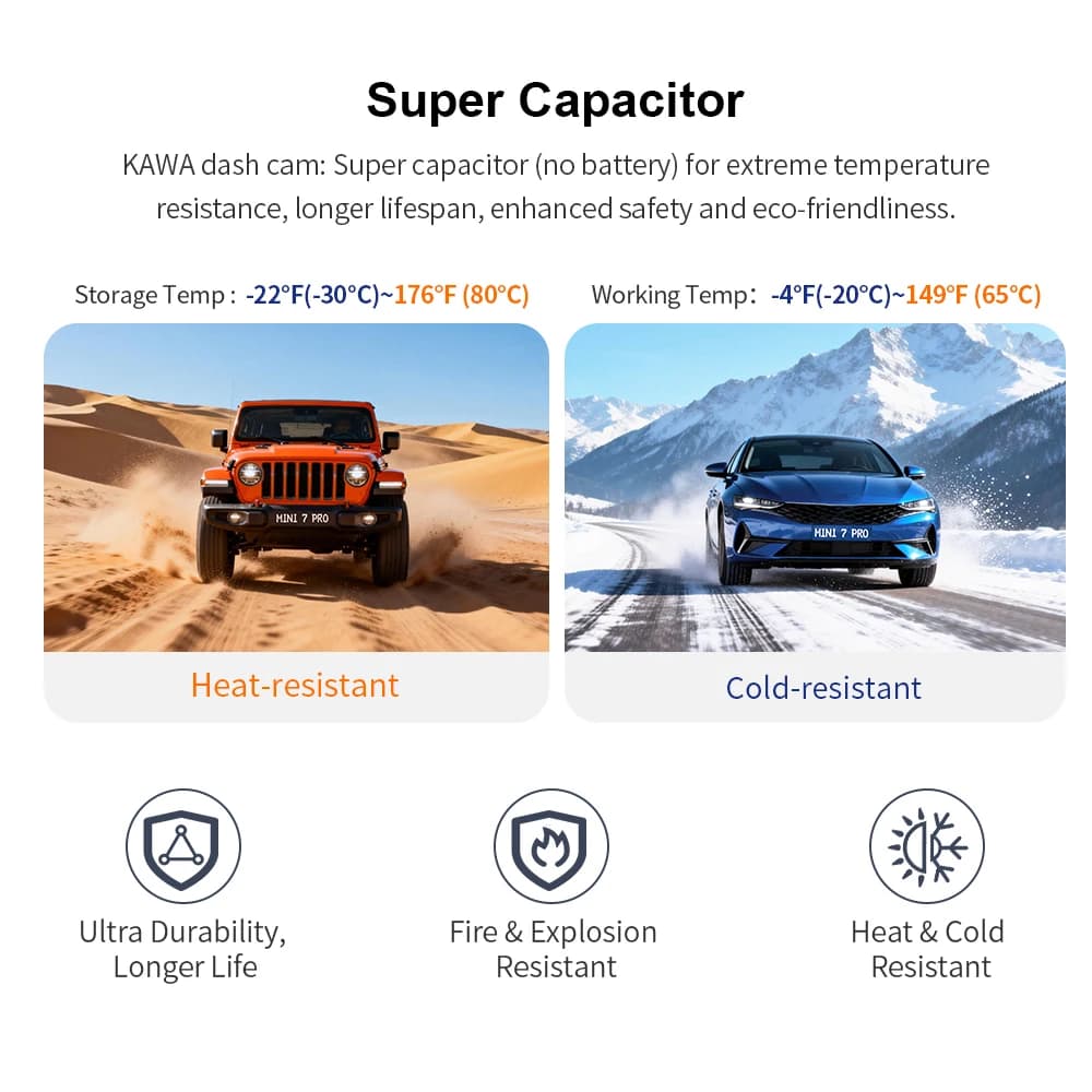 KAWA 4K Front Dash cam MINI 7 Pro,WiFi Car Camera with APP/Voice Control/WIFI6/GPS, AUTO Video Recorder,Dashcam,HDR,Dash camera - 5