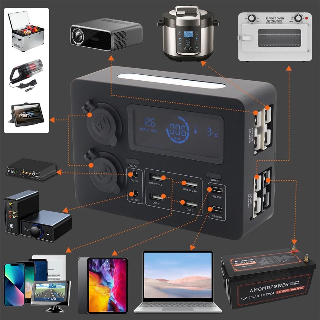 صندوق مقبس الطاقة المحمول للتحكم في السيارات والقوارب واليخوت