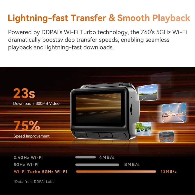 DDPAI 4K + 1080P داش كام Z60 المزدوج الأمامي والخلفي داش كاميرا نظام تحديد المواقع واي فاي ADAS للرؤية الليلية بارك مراقب داش كاميرا سيارة داشكام السيارات - 3