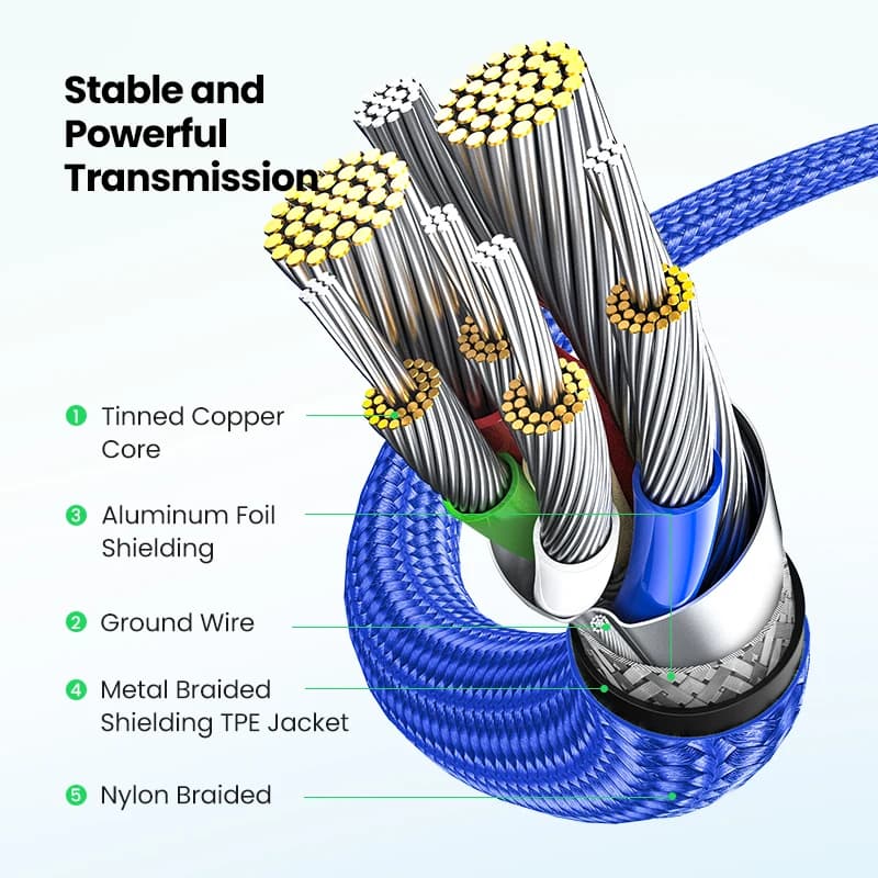 كابل UGREEN USB C PD100W من النوع C إلى النوع C لجهاز MacBook وiPhone 17 وSamsung S25 كابل شحن سريع USB Type C QC4.0 - 5