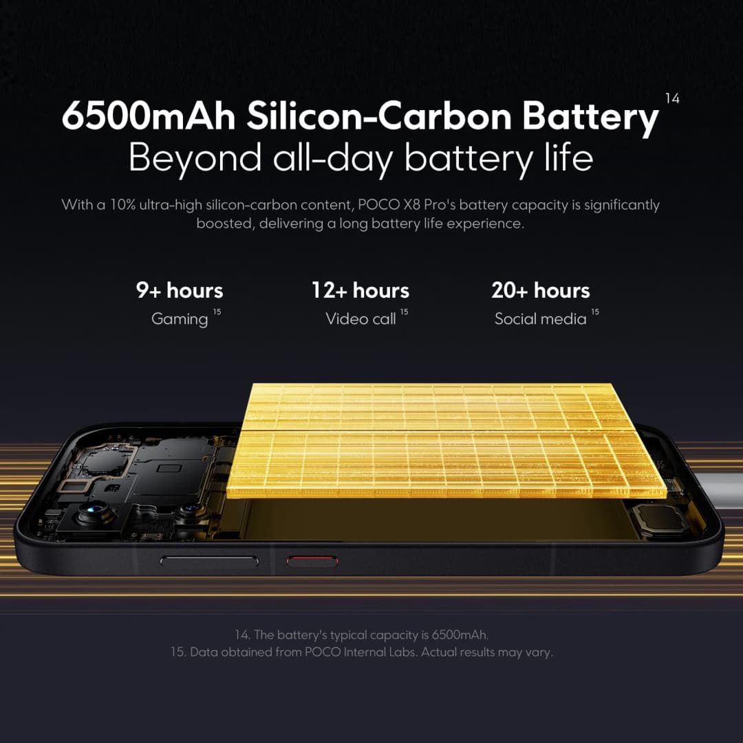 POCO X8 Pro 5G Global Version Smartphone Dimensity 8500-Ultra 6500mAh battery 6.59" 1.5K AMOLED display 100W HypeCharge NFC - 3