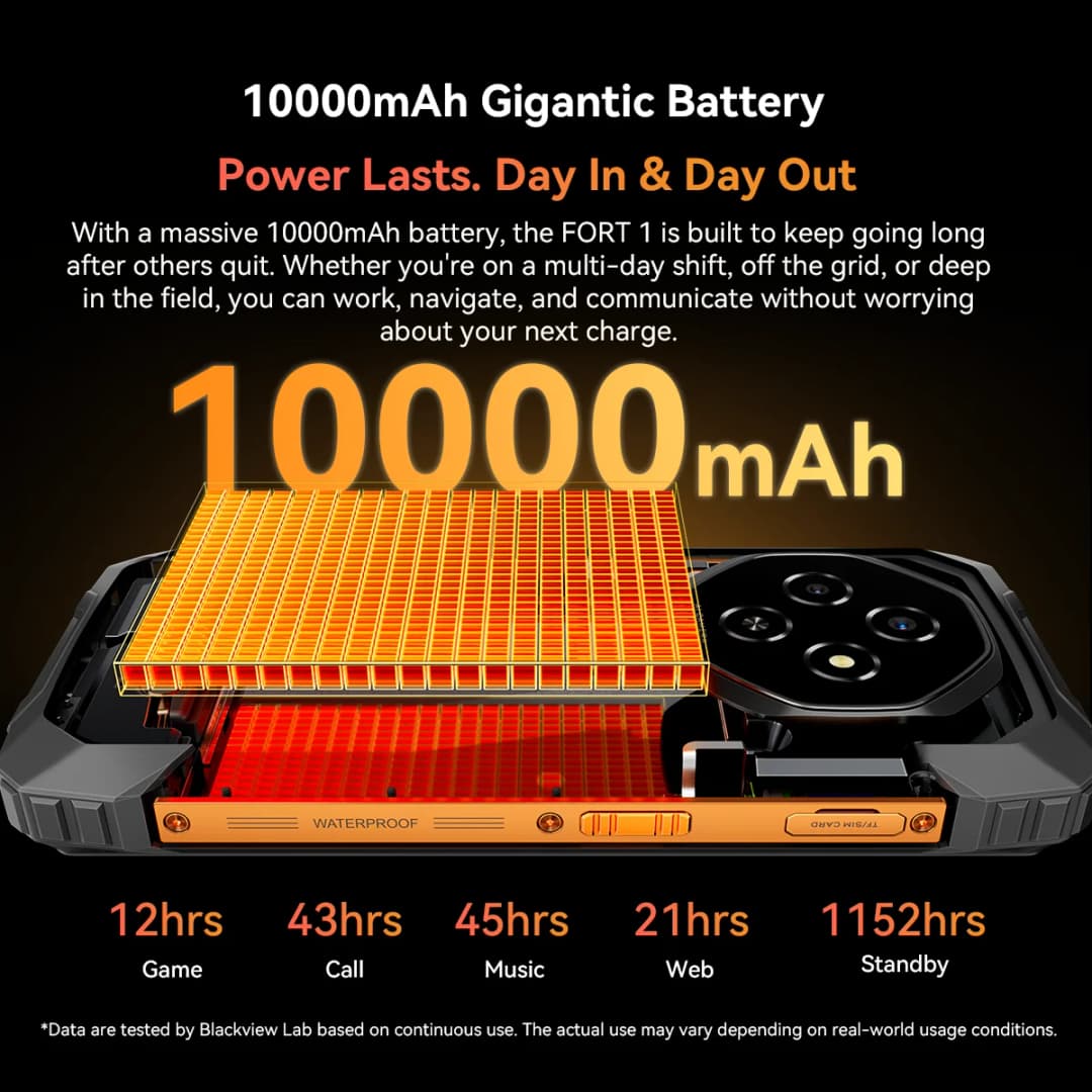 Blackview FORT 1 Rugged Phones, 6.65-inch Android 15 AI Smart Phone 6GB RAM 256GB+2TB ROM, Unisoc Tiger T615 10000mAh Cellphones - 5