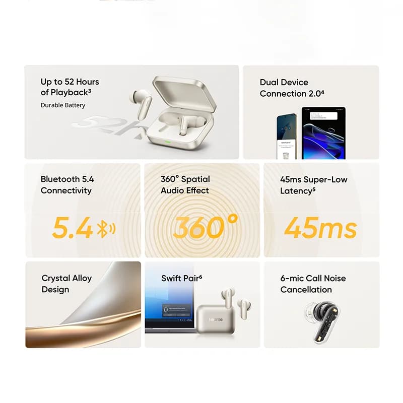 الإصدار العالمي realme Buds Air 7 سماعة أذن TWS عزل ضوضاء 52dB بطارية تدوم حتى 52 ساعة مشغل باس 12.4 مم LHDC 5.0 IP55 - 3