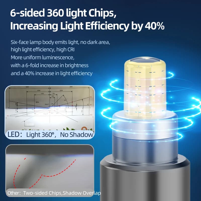 مصابيح أمامية LED بستة جوانب، 360 درجة، 150000 لومن، H1 H7 H8 H11 9005 9006 9012 CSP 72Chips*2، إضاءة 6000K، مصابيح أمامية للسيارة - 6
