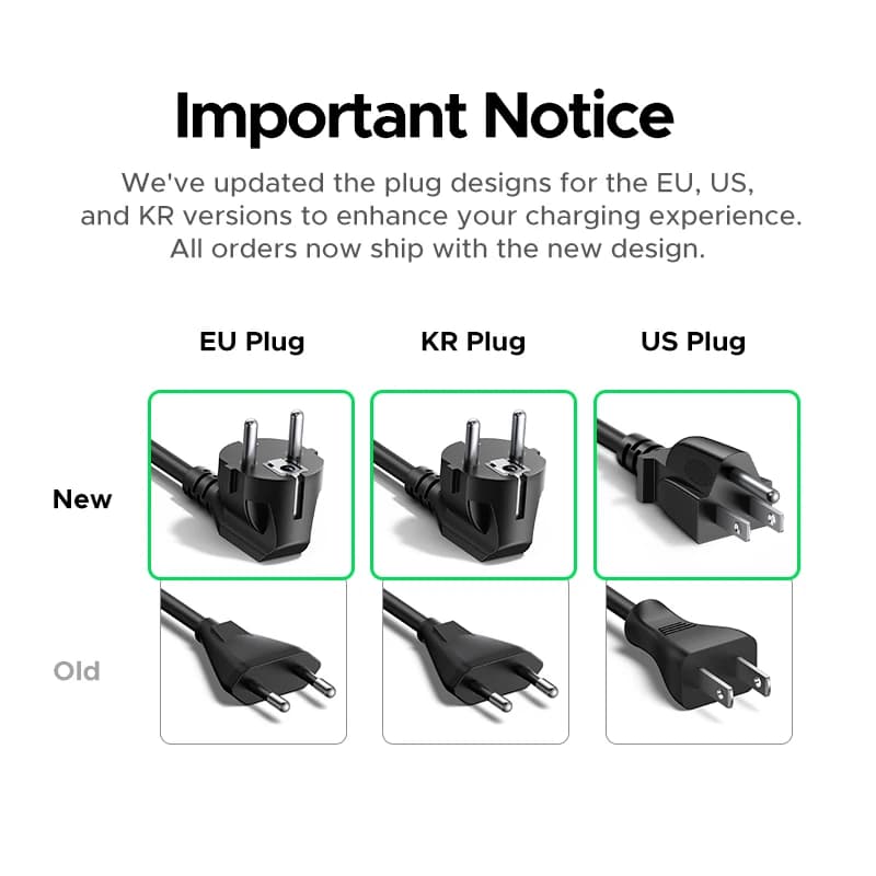 يوجرين شاحن 200 واط جان 8 في 1 حامل شحن سريع لسطح المكتب واللاب توب لهاتف آيفون 17 و16 و15 برو ماكس ماك بوك اير شاومي سامسونج تابلت - 2