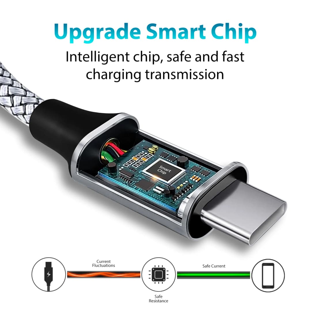 2026 New 60W Fast Charge Cable Type C To Type C 1m 2m 3m 5m 8m Universal Extended Nylon Braided PD Data Cord for iPhone Samsung - 4