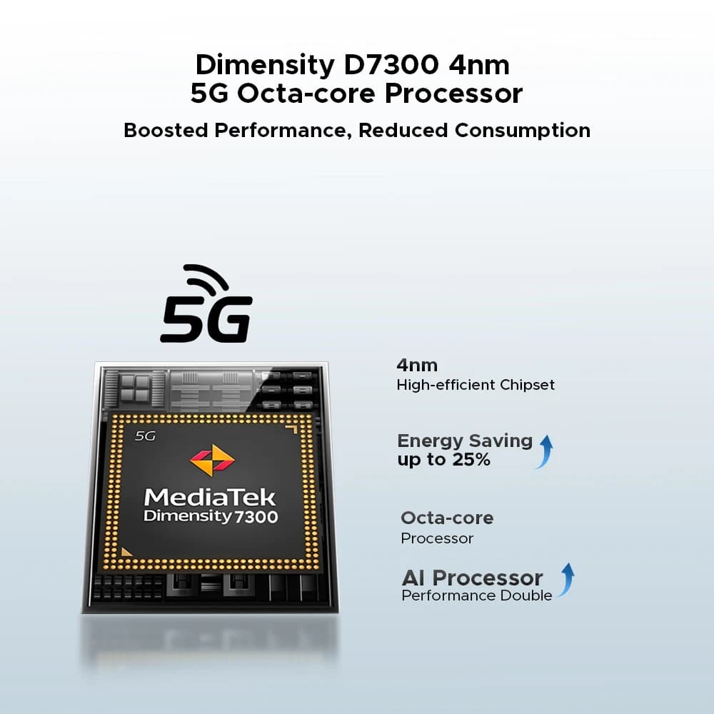 World Premiere DOOGEE S200 Plus 5G AI Rugged Phone Dimensity 7300 1.32" Rear Display 12+512GB 6.72'' 10100mAh Battery Smartphone - 3