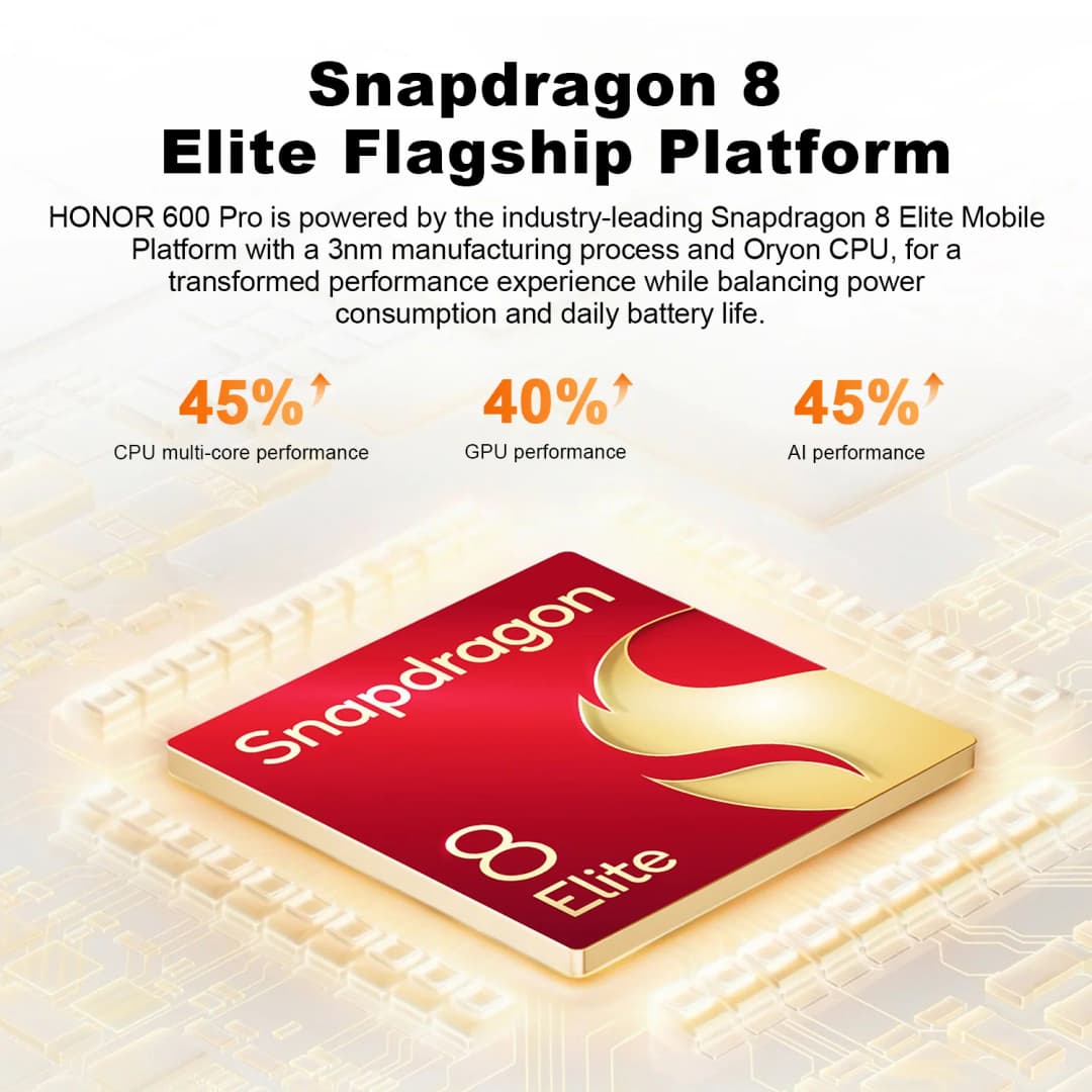 Global Version HONOR 600 Pro 6.57'' AMOLED Snapdragon 8 Elite 200MP OIS Camera 120X Zoom 7000mAh 80W Wired 50W Wireless Charging - 4
