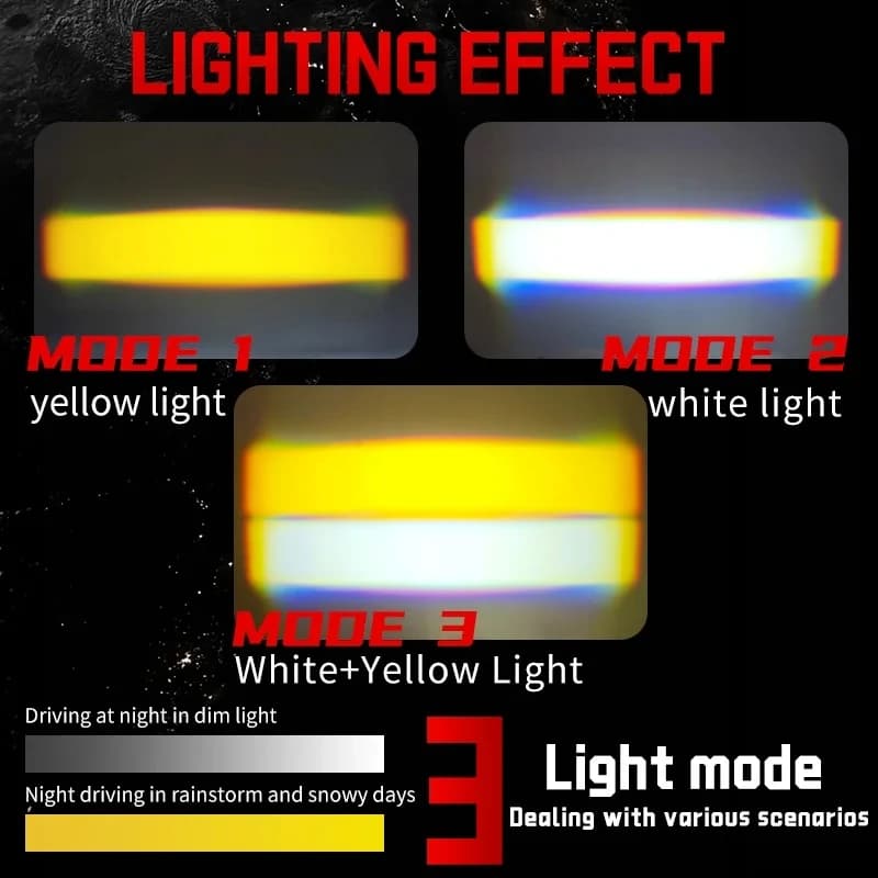 2 قطعة مصابيح LED أمامية للسيارات والدراجات النارية ATV UTV عدسة بروجكتور ضبابية مع مروحة 10V-36V 3000K/6000K - 5