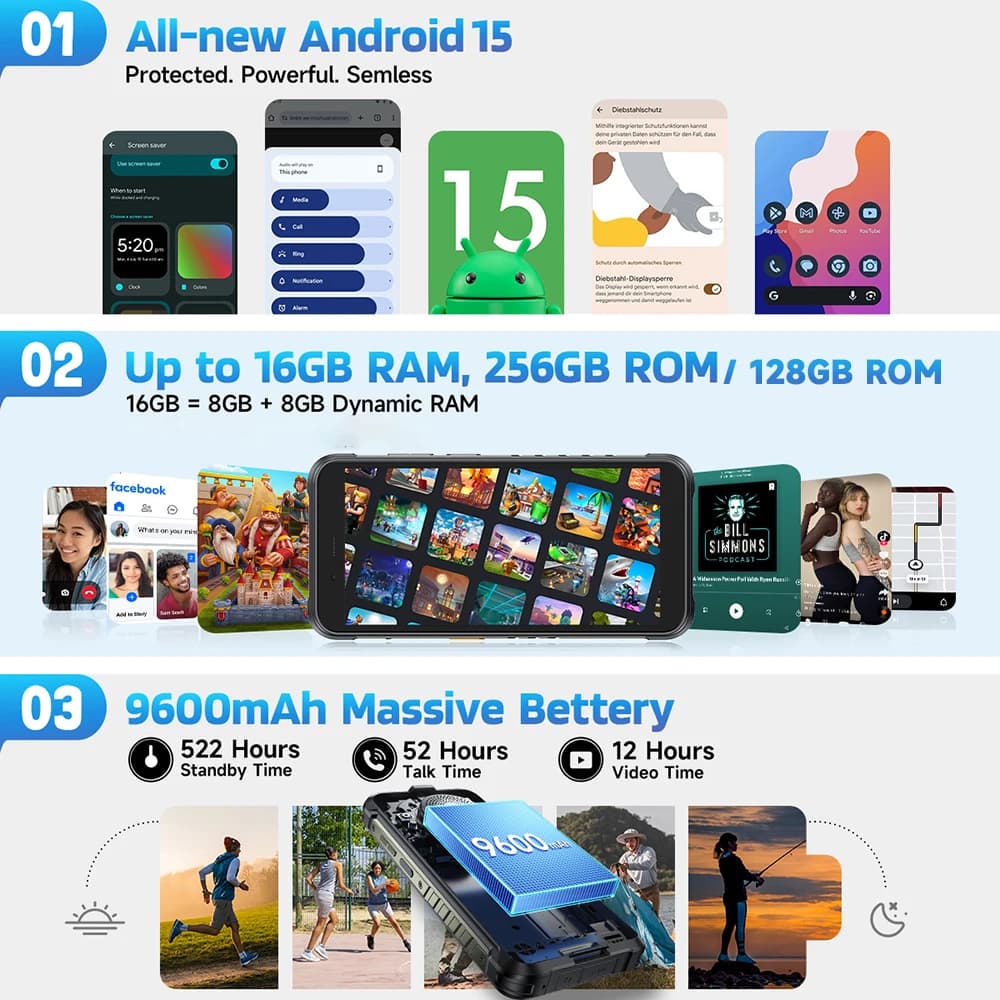 يوليفون راج كينج 4G - هاتف متين، أندرويد 15، ذاكرة عشوائية 16 جيجابايت، تخزين 256/128 جيجابايت، مقاوم للماء، بطارية 9600 مللي أمبير، NFC، شاشة 5.99 بوصة، كاميرا 50 ميجابكسل - 5