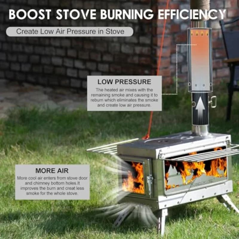 CHANGE MOORE Secondary Burning Tent Stove Chimney Pipe 2.17"/55mm Diameter Universial Camping Stove Accessories