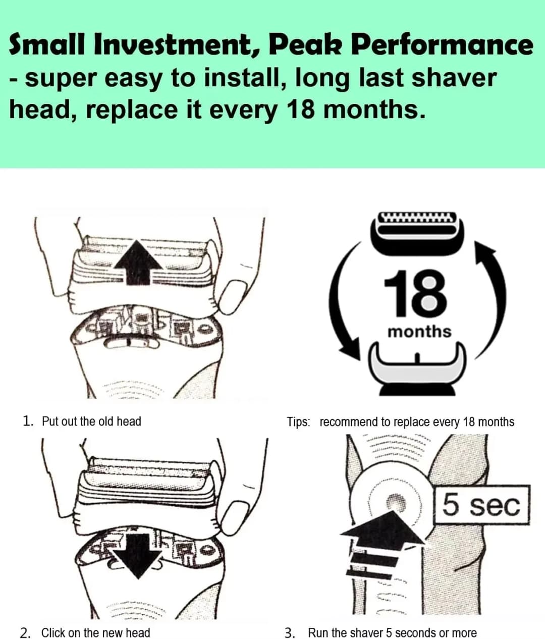 KVIFO 21B S3 Replacement Shaver Heads Compatible For Braun Series 3 Electric Shavers for Models 3040s 300s 310s 320s 360s 3090cc - 6