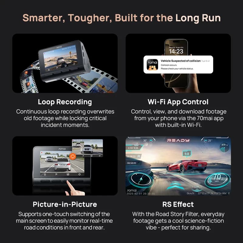 70mai 4K Dash Cam A810S Dual IMX Sensor Front 4K 30FPS Rear 1080P HDR Buffered Emergency Recording Supercapacitor Night Vision - 4