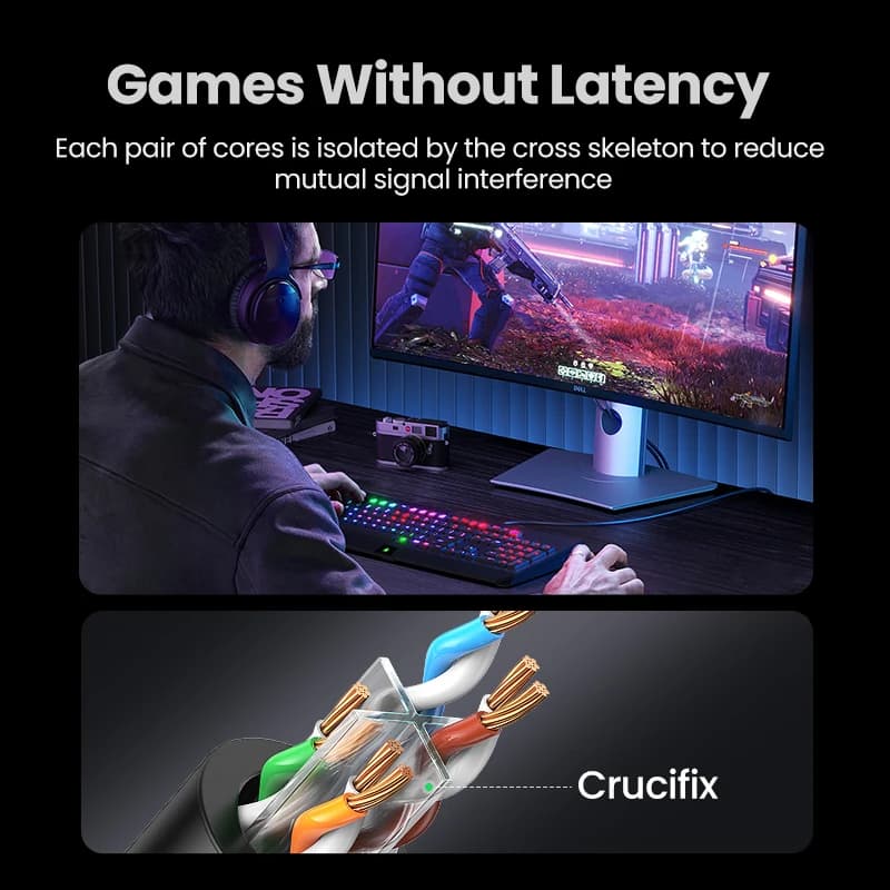 UGREEN Ethernet Cable Cat6 Gigabit High Speed 1000Mbps Internet Cable RJ45 Shielded Network LAN Cord for PC PS5 PS4 PS3 Xbox - 4