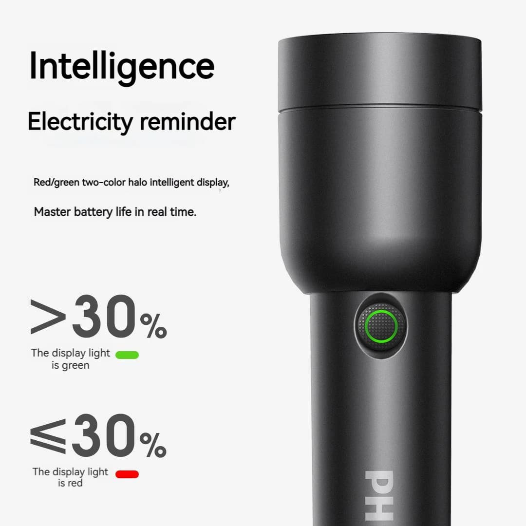Philips كشاف LED مع شحن USB وبطارية 18650 و 4 أوضاع إضاءة كشاف قوي للدفاع عن النفس والتخييم - 3