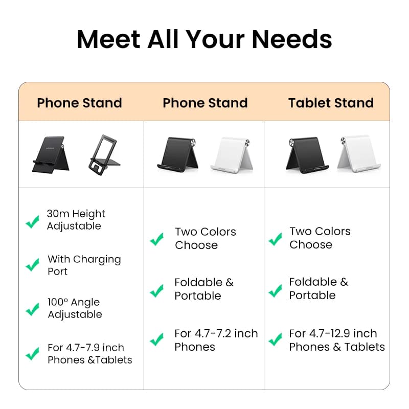 UGREEN Phone Stand Holder Desk Cell Phone Dock Stand for iPhone 16 15 14 Pro Max Adjustable Foldable Mobile Phone Holder Stand - 6