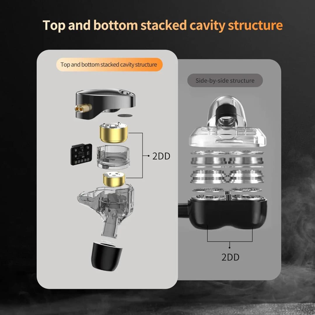 KZ Castor in Ear HiFi Earphone 2DD Dynamic High-end Tunable Balanced Armature Earphones Noise Cancelling with Detachable Cable - 6