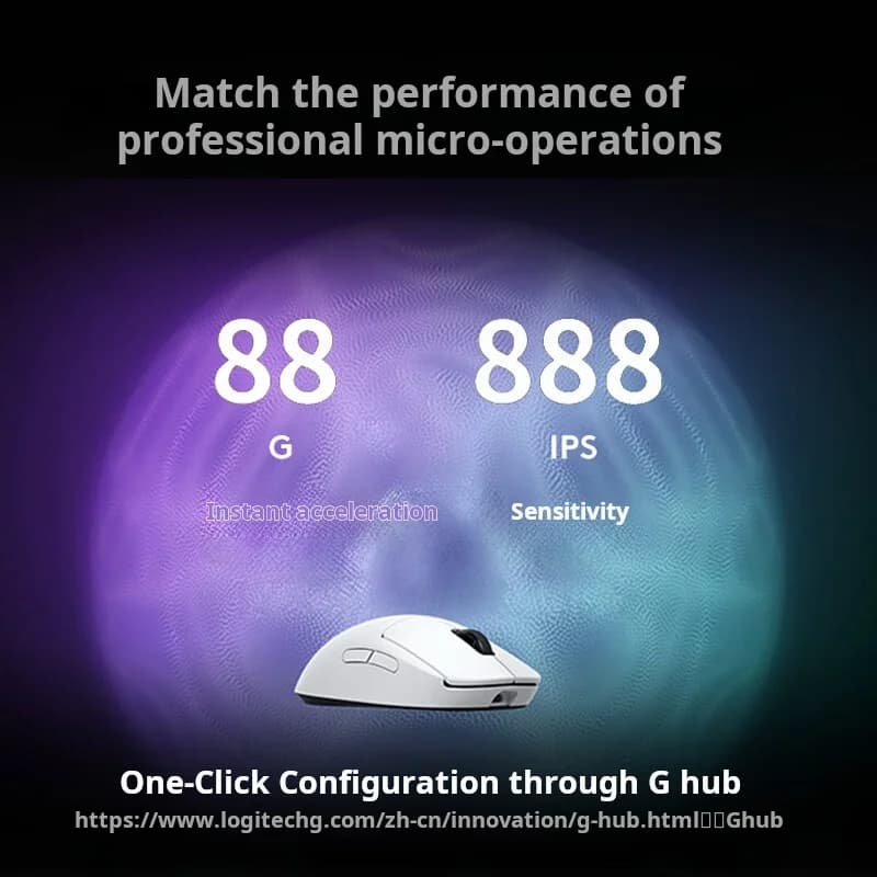 لوجيتك gpw2 G PRO X SUPERLIGHT 2 SE ماوس ألعاب لاسلكي 8KHz 88G 888IPS - 3