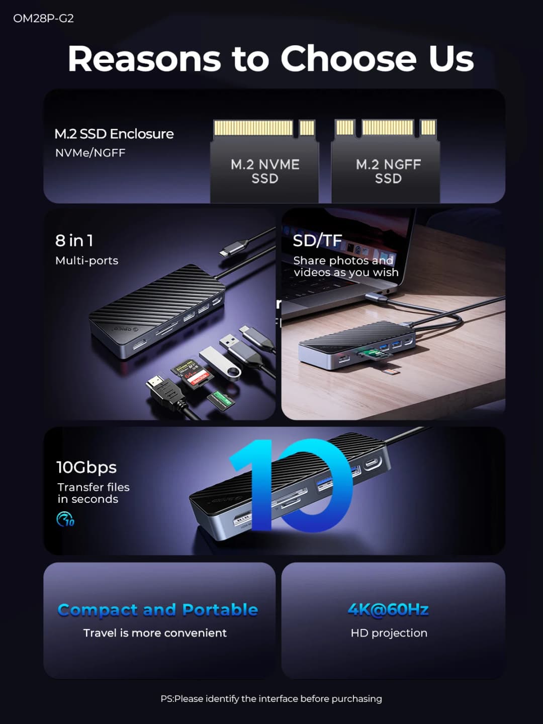 ORICO-USB C HUB with SSD Enclosure Laptop Docking Station 4K60Hz HDMI-Com 100W PD RJ45 SDTF 10Gbps M.2 NVME SATA SSD 8TB - 3