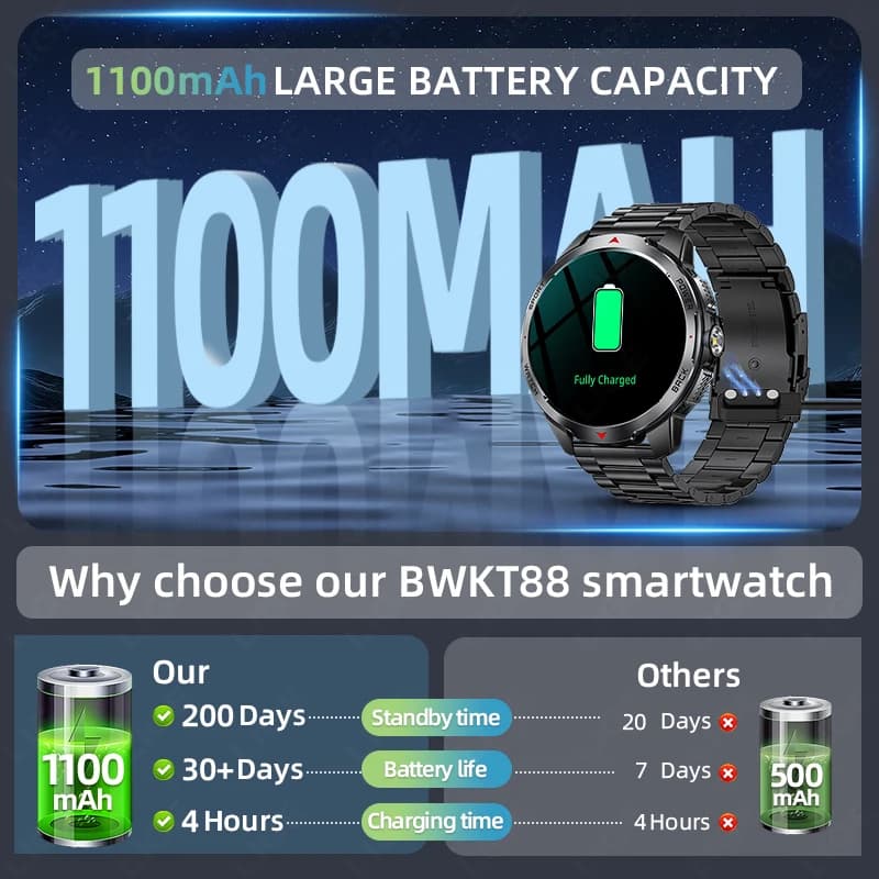 LIGE 1100mAh Battery Smart Watches For Man Outdoor Sport LED Flashlight Compass Men’s Smartwatch Bluetooth Call Men 2026 Watches - 4