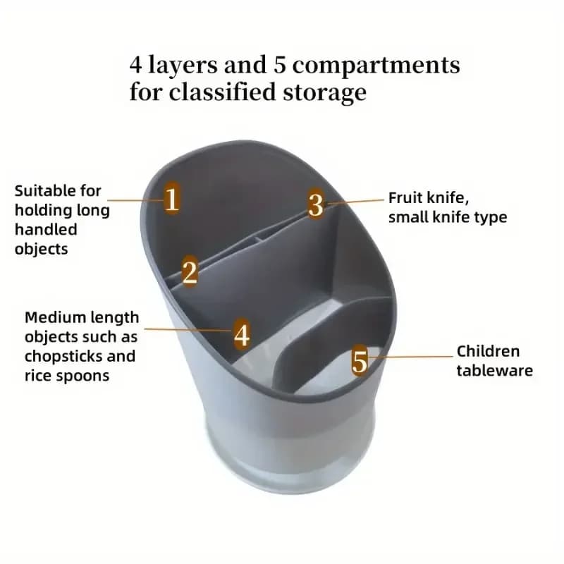 1pc Cutlery Storage Holder Plastic Drainer Drain Containers Drying Rack Tableware Table Knife Spoon Fork Container Kitchen Tool - 5