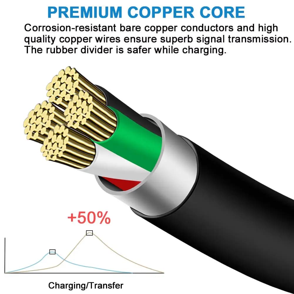 Micro USB High Speed Android Charging Cable For Samsung Galaxy S7 Edge S6 S5 Note 5 Moto LG HTC Data line for Logitech Mouse - 2