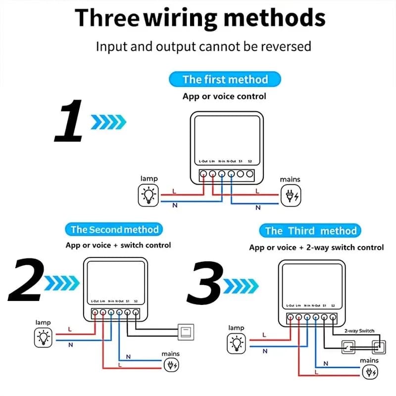 16A Wifi Smart Switch Smart Home Light Switches Module 2 Way Control Work with Tuya Smart Life Alexa Google Home Switch - 4