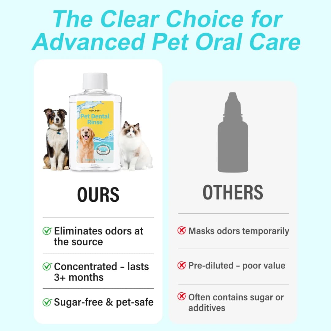 GJYC PET Concentrated Pet Mouthwash Oral Care Tartar Removal Fresh Breath Odor Eliminator Teeth Whitening For Dogs Cats - 5