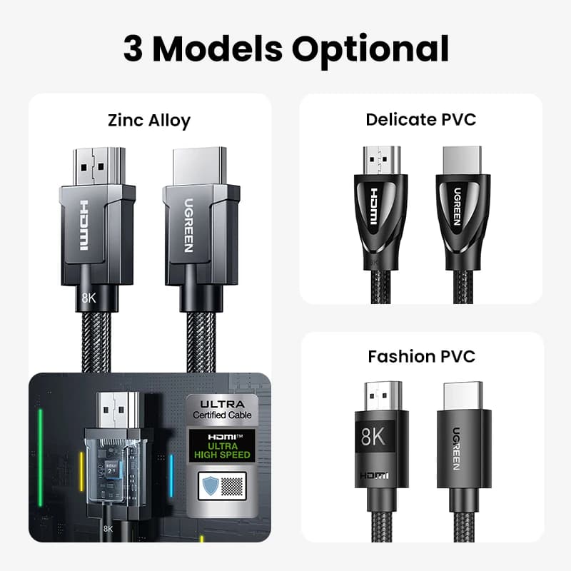 UGREEN 8K HDMI-Compatible Cable for Xiaomi TV Box PS5 Ultra High Speed Certified 8K@60Hz Cable 48Gbps eARC Dolby Vision - 6